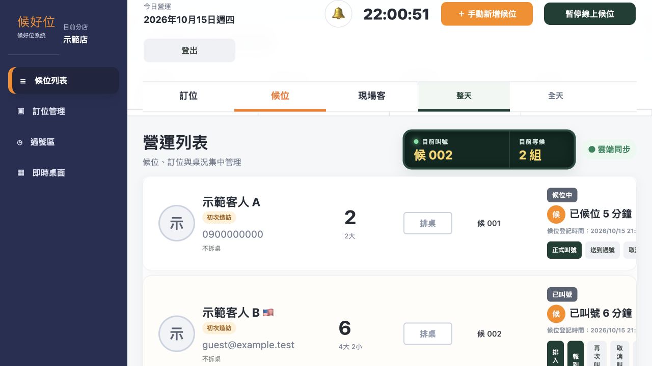 示範店候好位：候位名單與叫號狀態