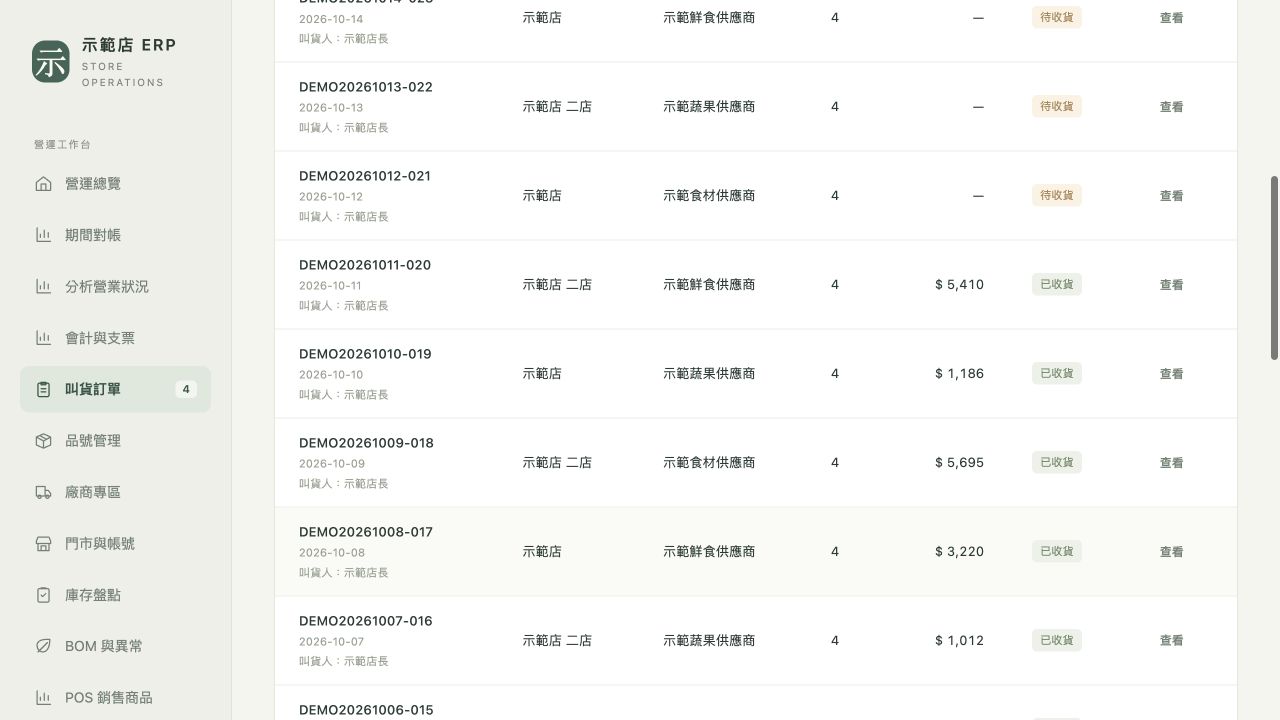 叫貨訂單：示範店真實產品畫面